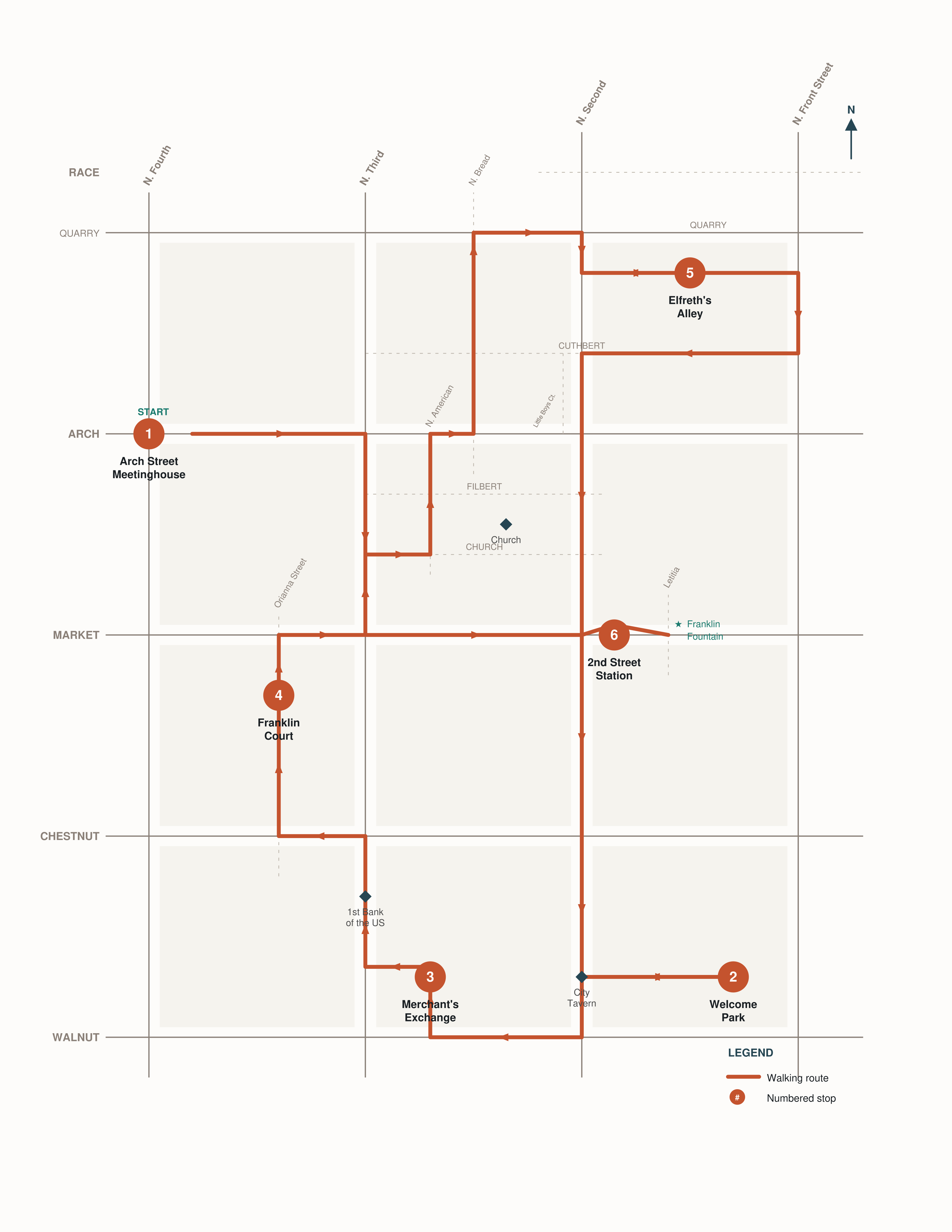 Walking tour route map of Old City Philadelphia